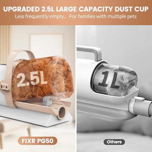 Dog Grooming Vacuum Pet Grooming Kit with Dog Clippers 25L Dust Cup 11000Pa Dogs Vacuum for Shedding Grooming 5 Grooming Tools Home Cleaning in 1 Low Noise Pet Grooming Vacuum for Dogs PG50