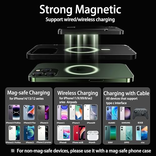 QuickCharge LED